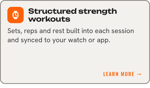 Structured strength workouts