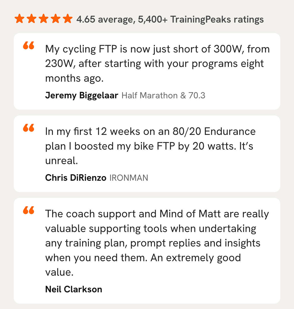 80/20 Endurance athlete reviews
