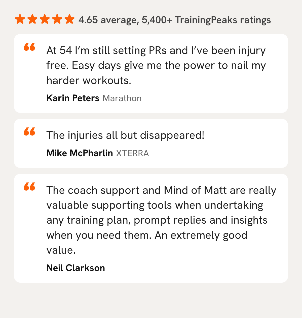 80/20 Endurance athlete reviews