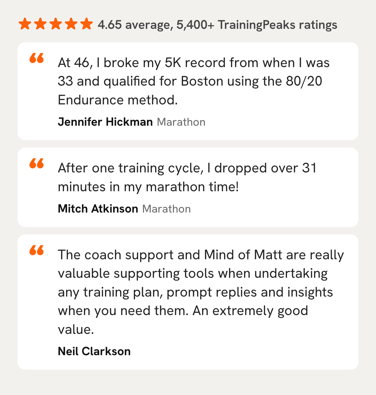 80/20 Endurance athlete reviews