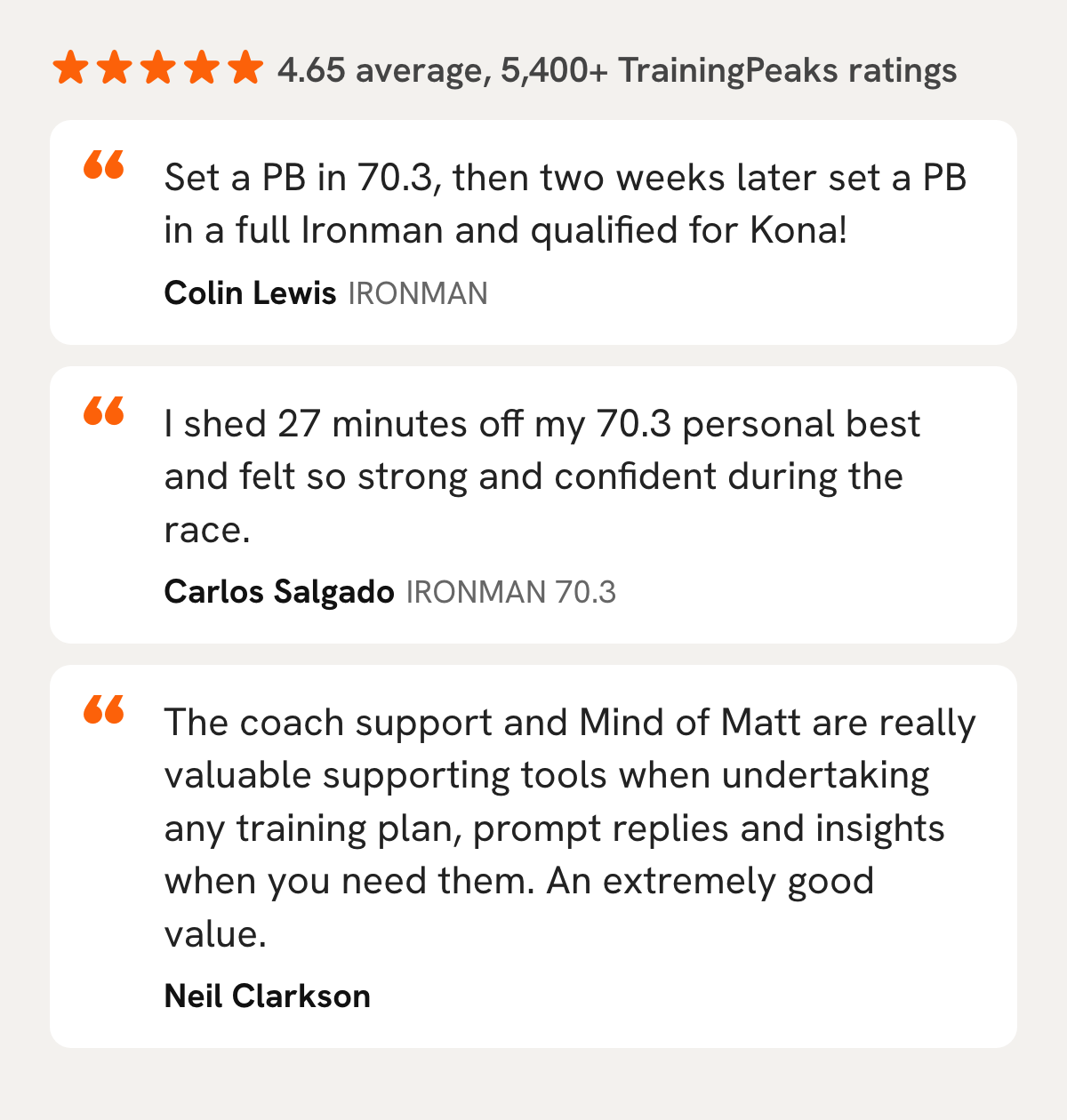 80/20 Endurance athlete reviews