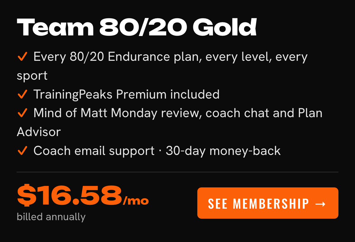 Team 80/20 membership